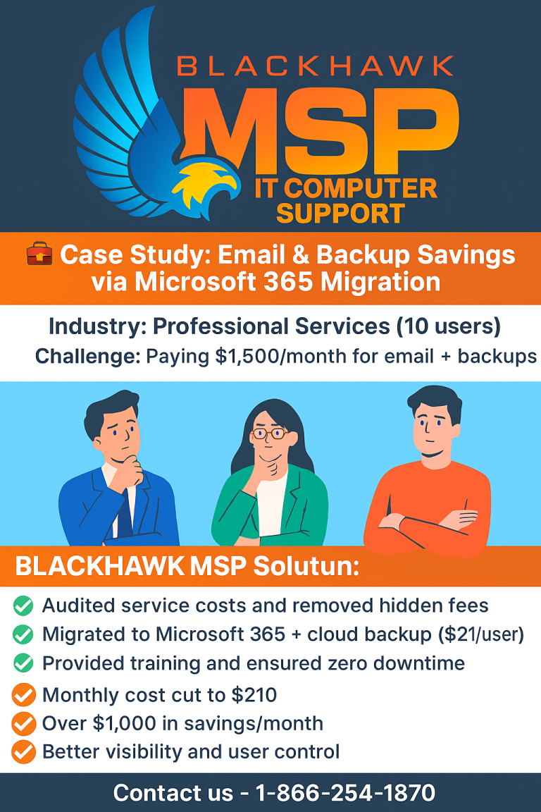 Case Study: Email & Backup Cost Reduction via Office 365 Migration