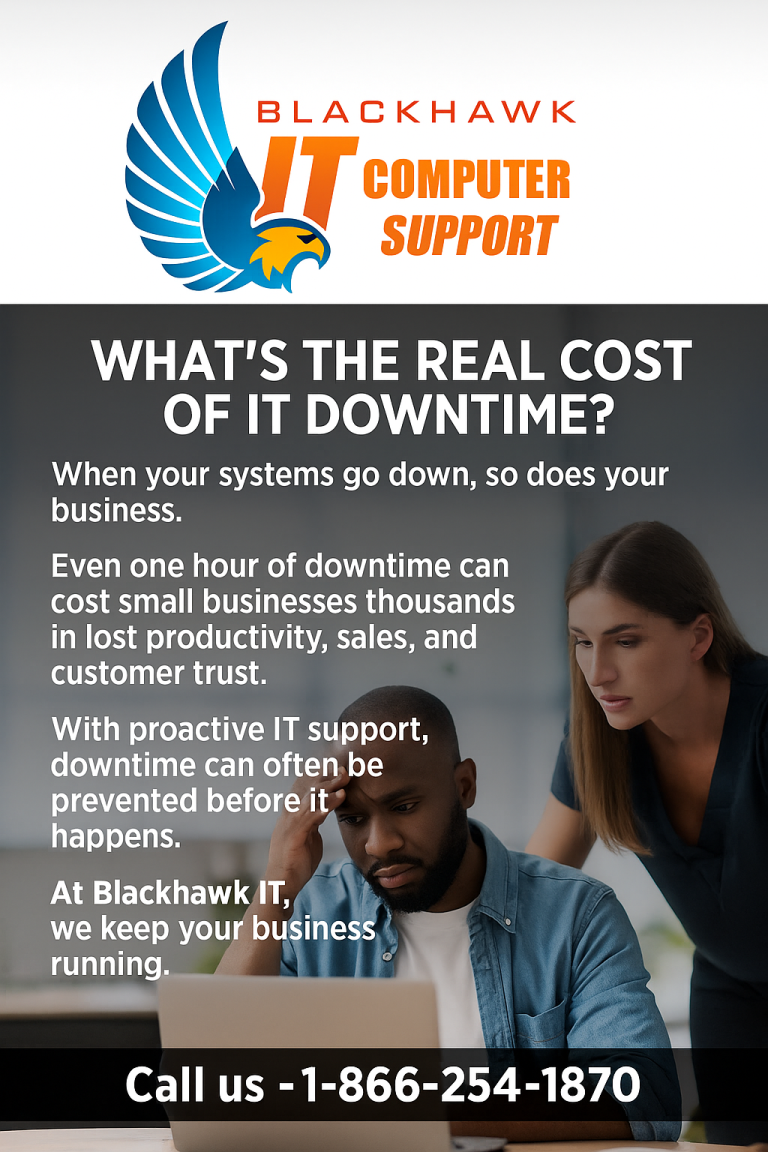 What’s the Real Cost of IT Downtime?